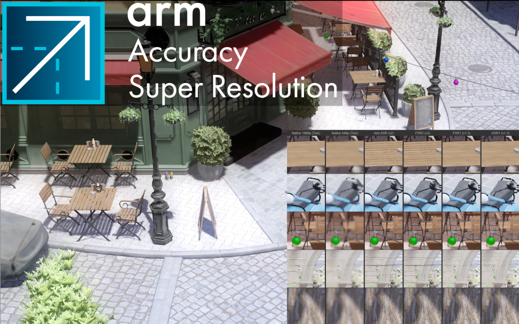 Arm Accuracy Super Resolution